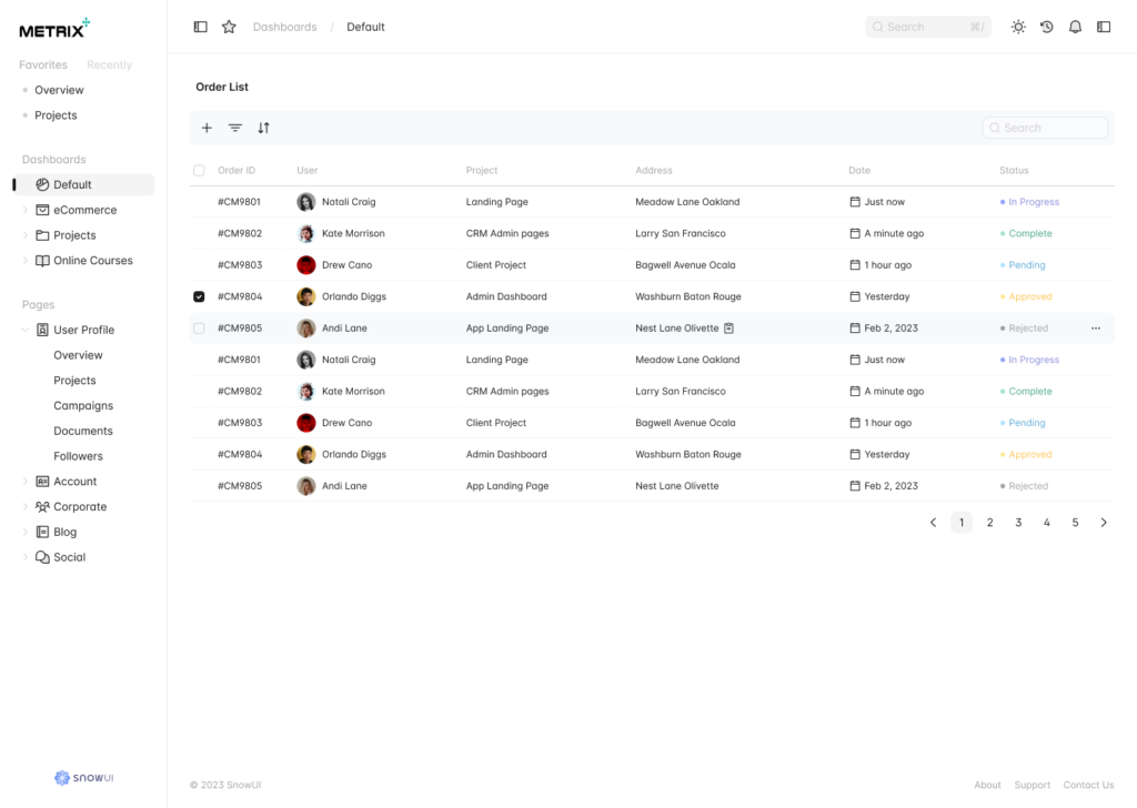 Metrix Workflow Home - Metrix